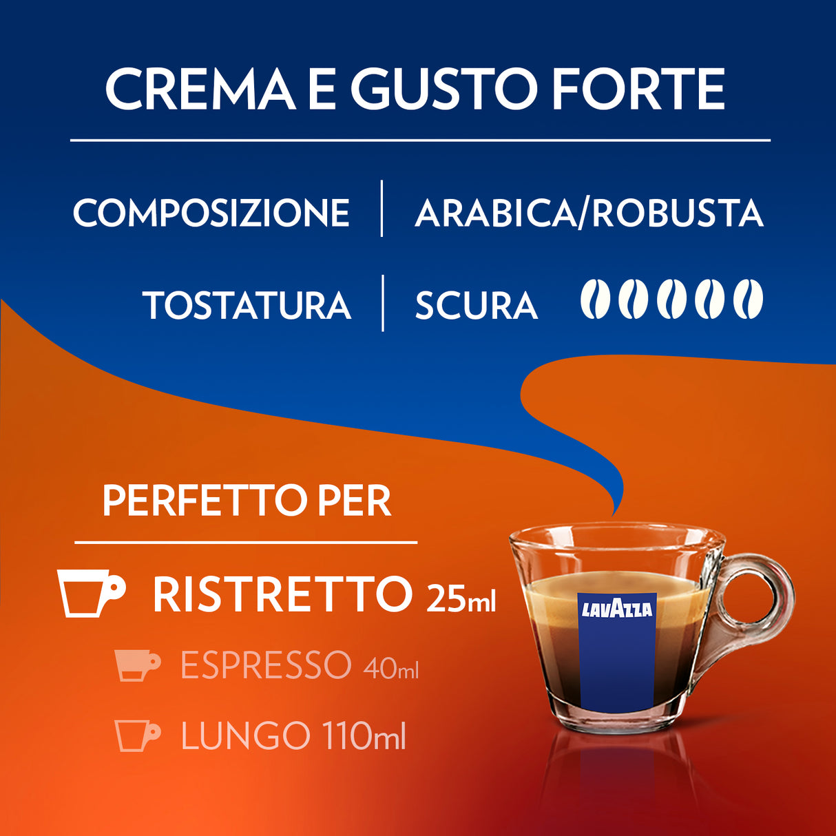 36 Capsule Lavazza Originali A Modo Mio - Crema e Gusto Forte