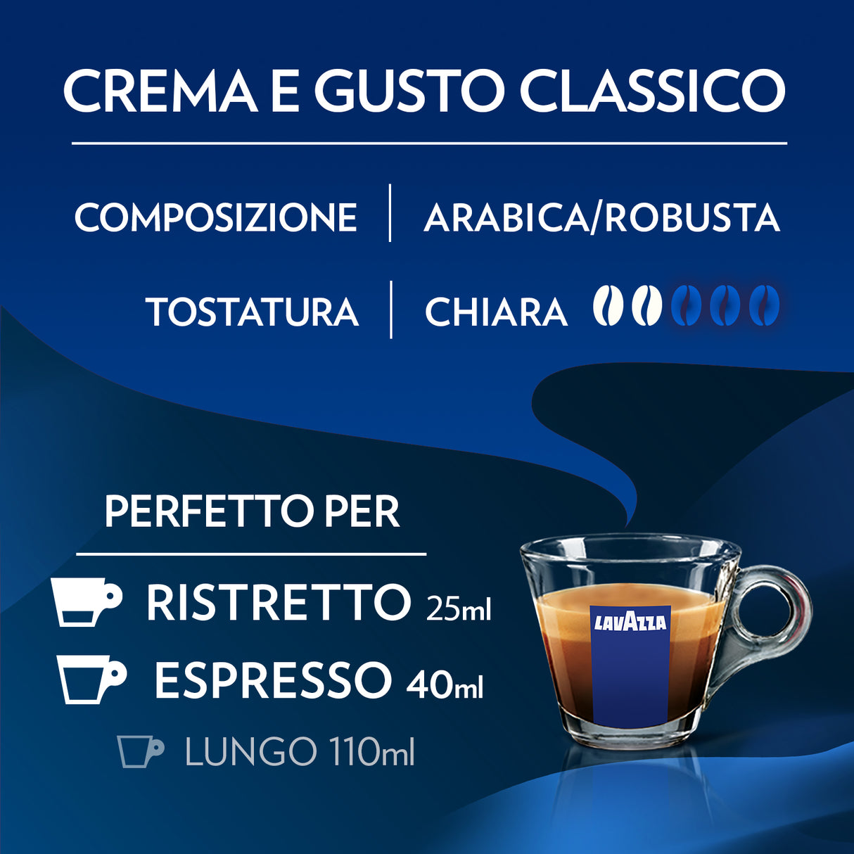 80 Capsule caffè Lavazza compatibili Nespresso - Crema e Gusto CLASSICO