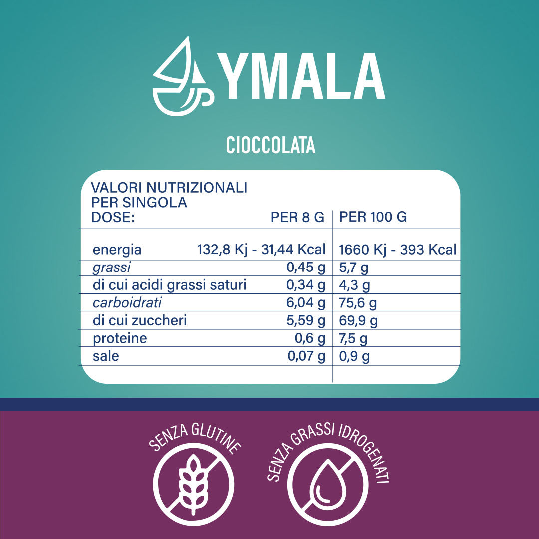 Ymala 16 Capsule Lavazza A Modo Mio - Cioccolata