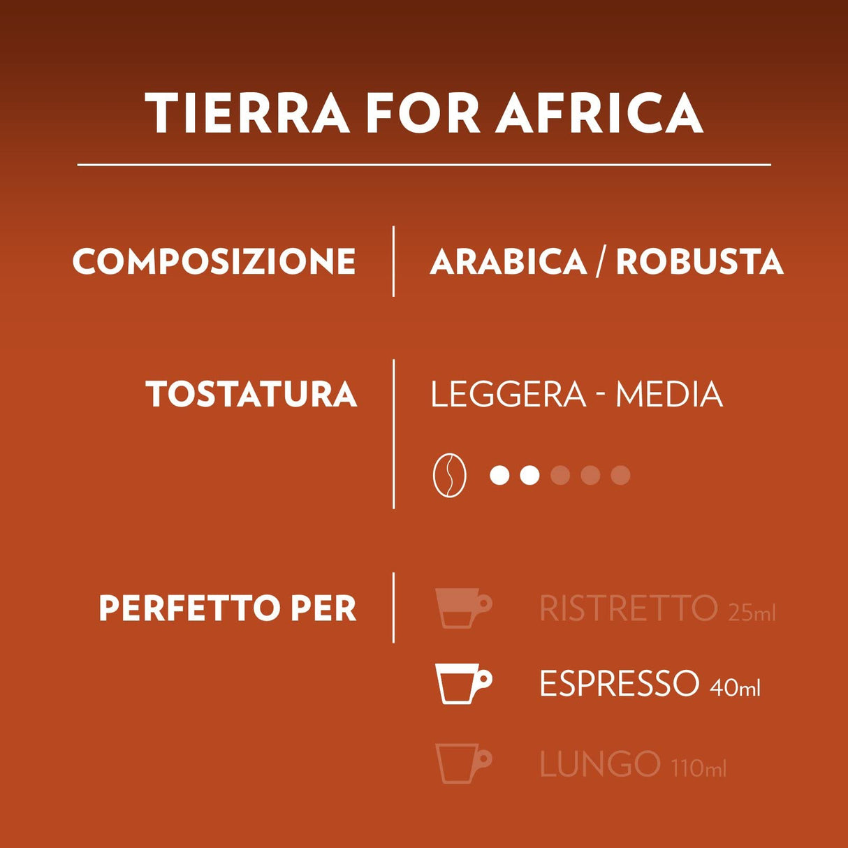 Lavazza ¡Tierra! For Africa - 16 Capsule per Lavazza A Modo Mio