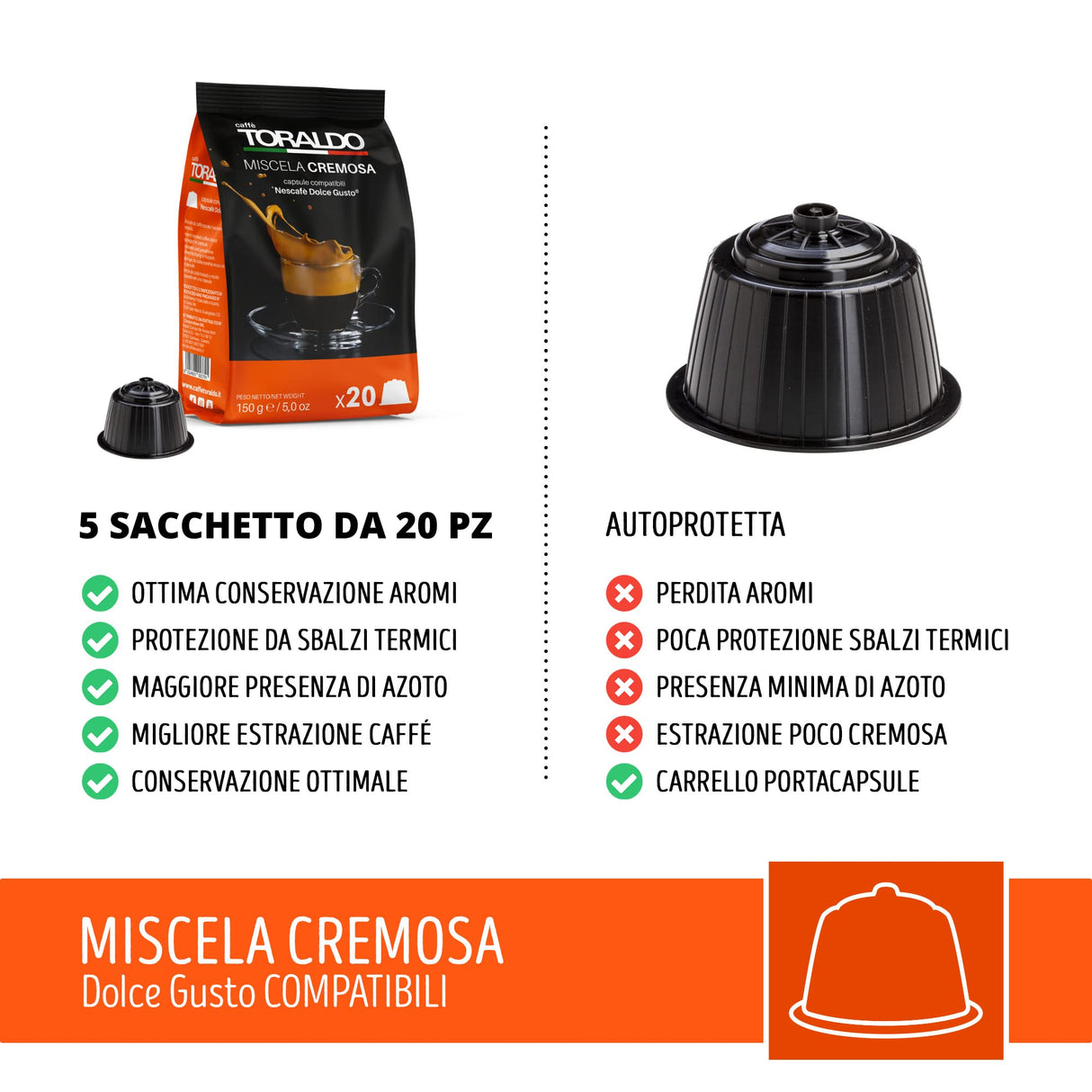 100 Capsule Toraldo Compatibili Nescafé Dolce Gusto Miscela Cremosa
