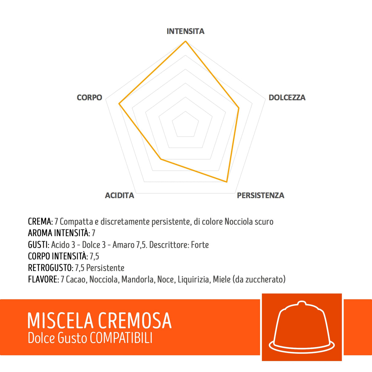 100 Capsule Toraldo Compatibili Nescafé Dolce Gusto Miscela Cremosa