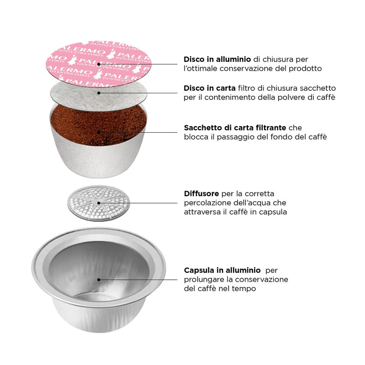 Bialetti Caffè d'Italia Palermo - 72 Capsule compatibili con macchine Bialetti