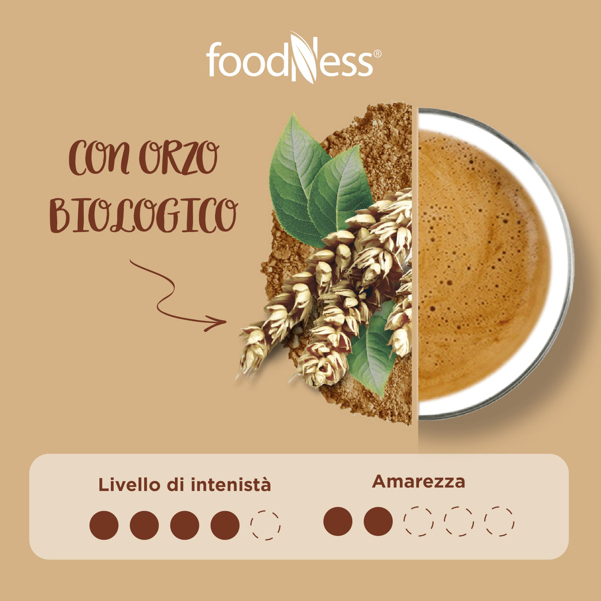 10 Capsule Foodness Bevanda d'Orzo Compatibili Nespresso
