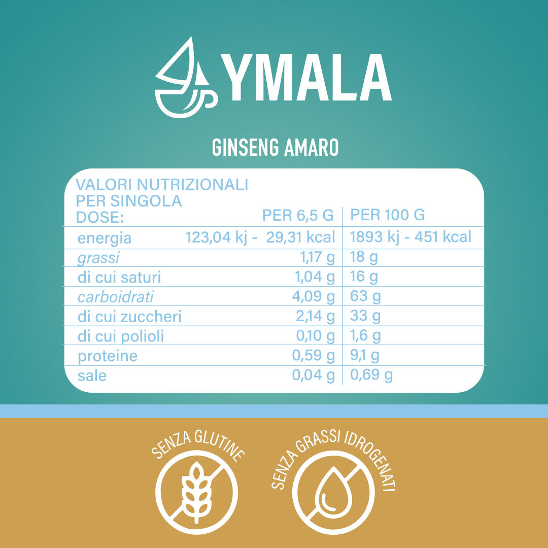 Ymala 10 Capsule Nespresso - Caffè Ginseng Amaro