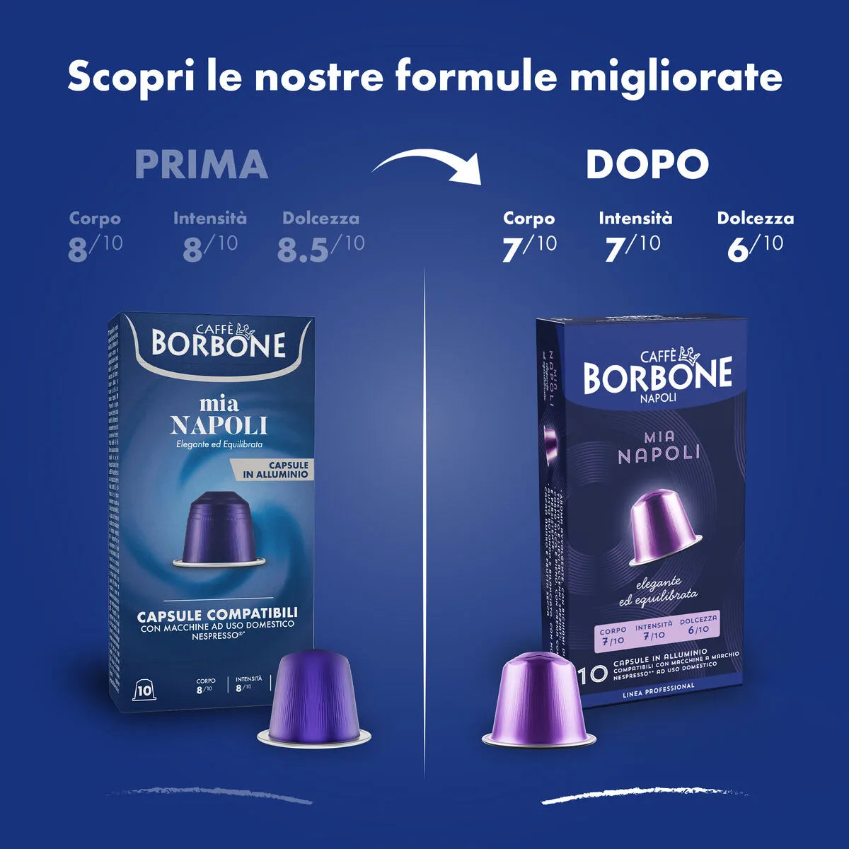 10 Capsule in alluminio caffè Borbone Compatibili Nespresso - Mia NAPOLI