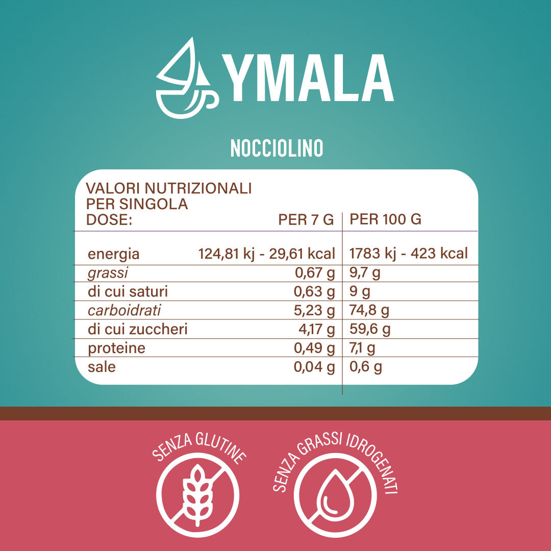 Ymala 10 Capsule Nespresso - Nocciolino