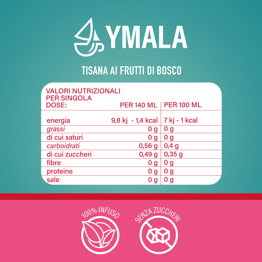 Ymala 10 Capsule Nespresso - Tisana Frutti di Bosco