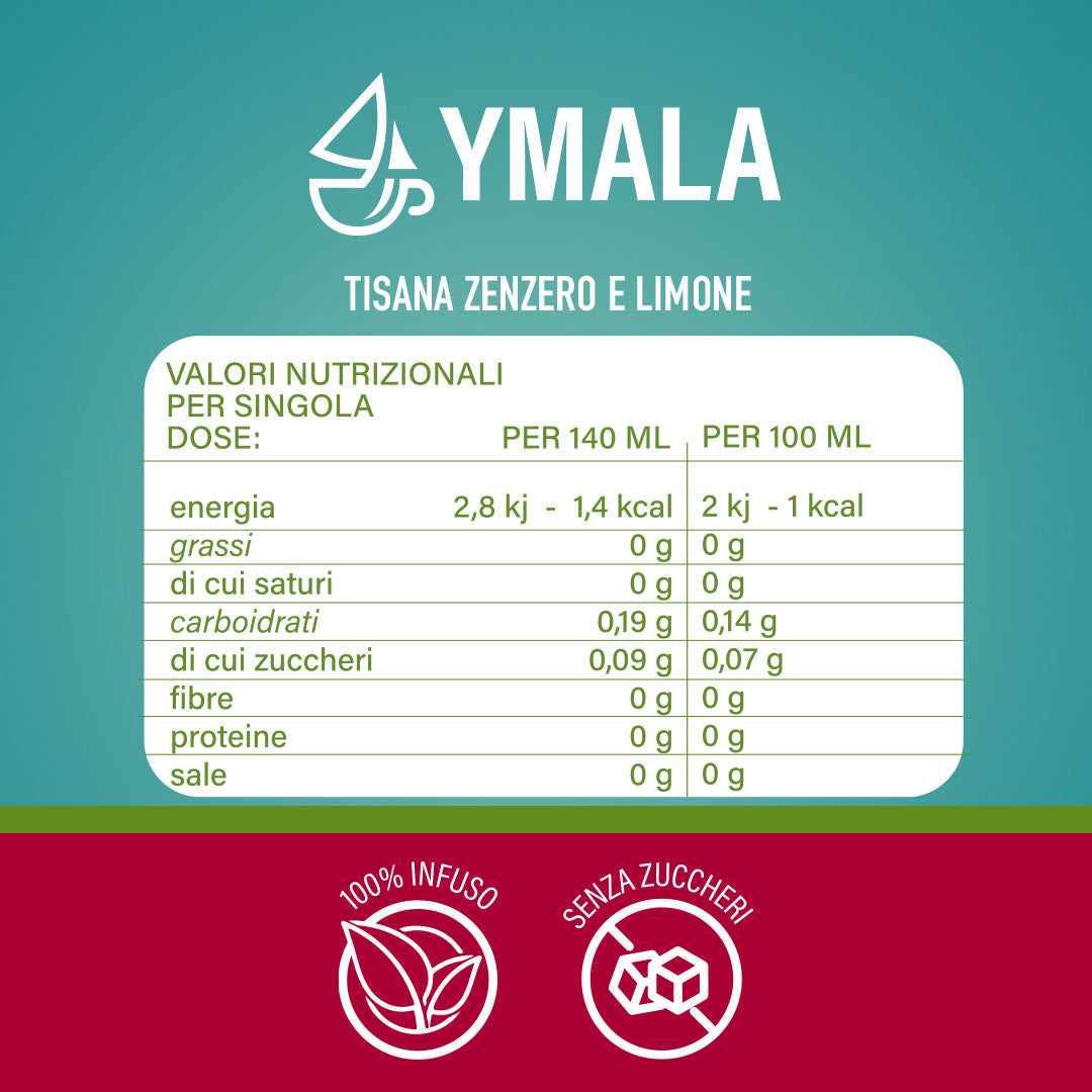Ymala 10 Capsule Nespresso - Tisana Zenzero e Limone