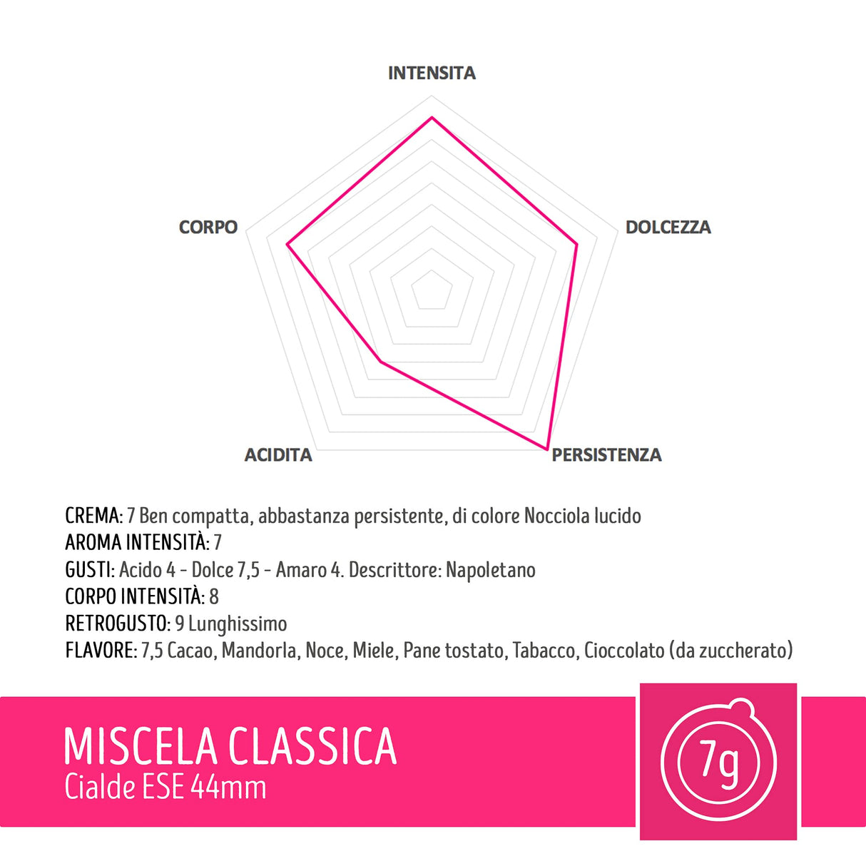 150 Cialde Ese 44mm Toraldo - Miscela Classica MAXI