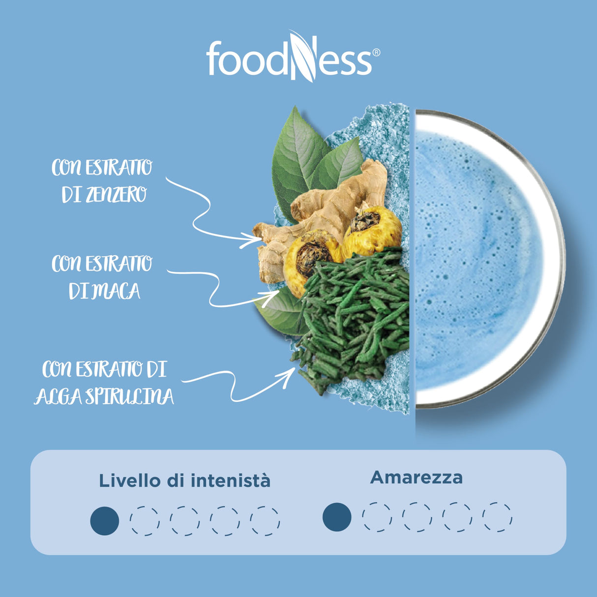 10 Capsule FoodNess Unicorn - Compatibili Nescafé Dolce Gusto