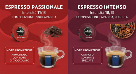 Espresso passionale vs Espresso Intenso Lavazza