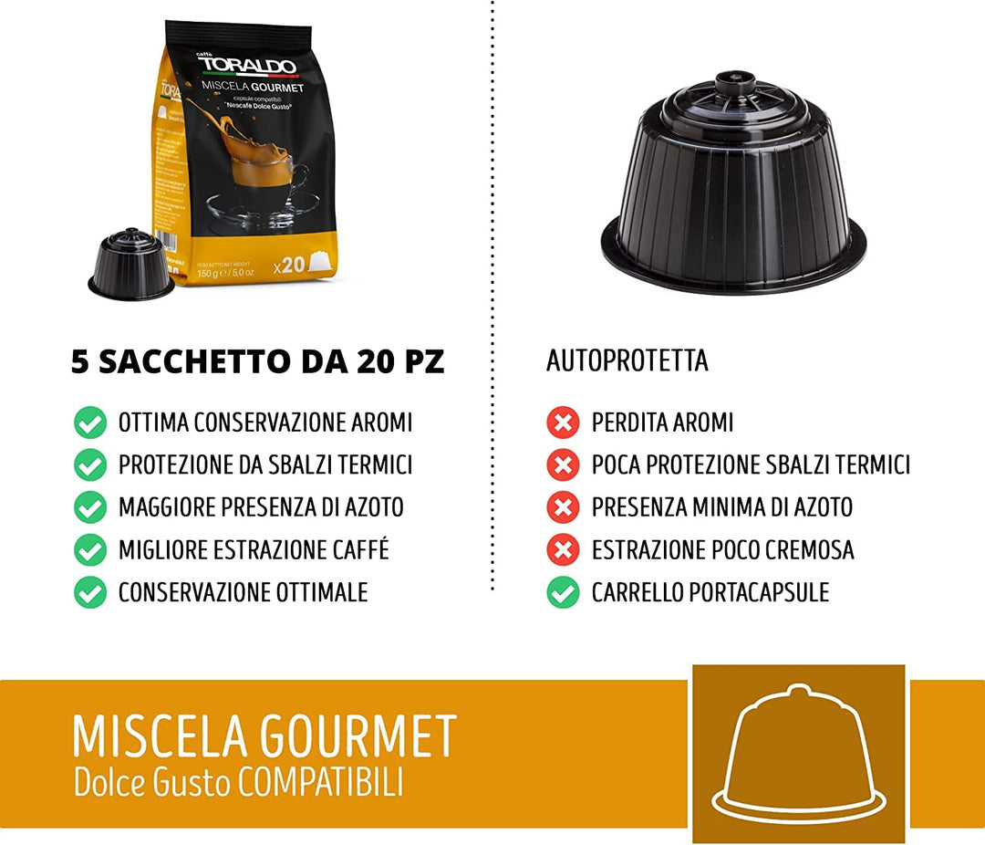 100 Capsule Toraldo Compatibili Dolce Gusto Miscela Gourmet