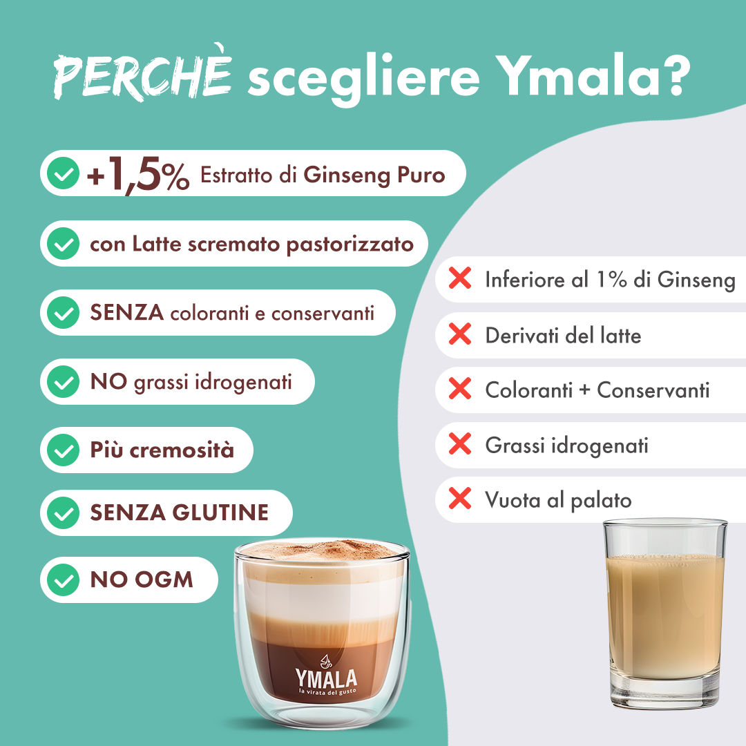 Ymala 16 Capsule Nescafé Dolce Gusto - Caffè Ginseng