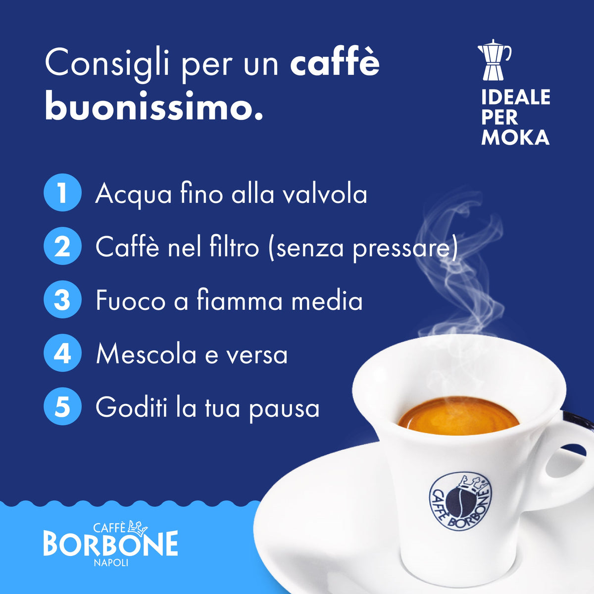 Caffè Borbone Moka Macinato 2x250g - Miscela Nobile