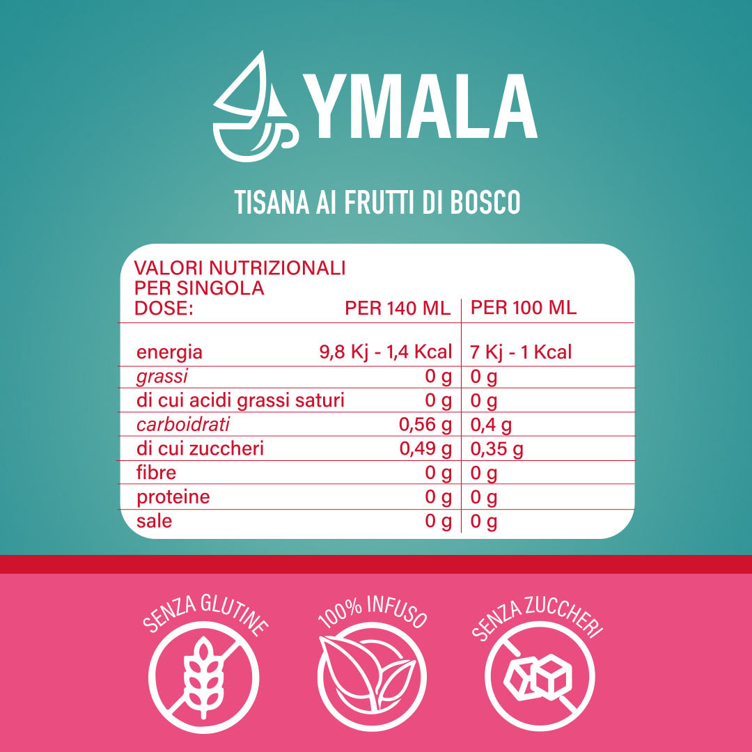 Ymala 16 Capsule Lavazza A Modo Mio - Tisana Frutti di Bosco