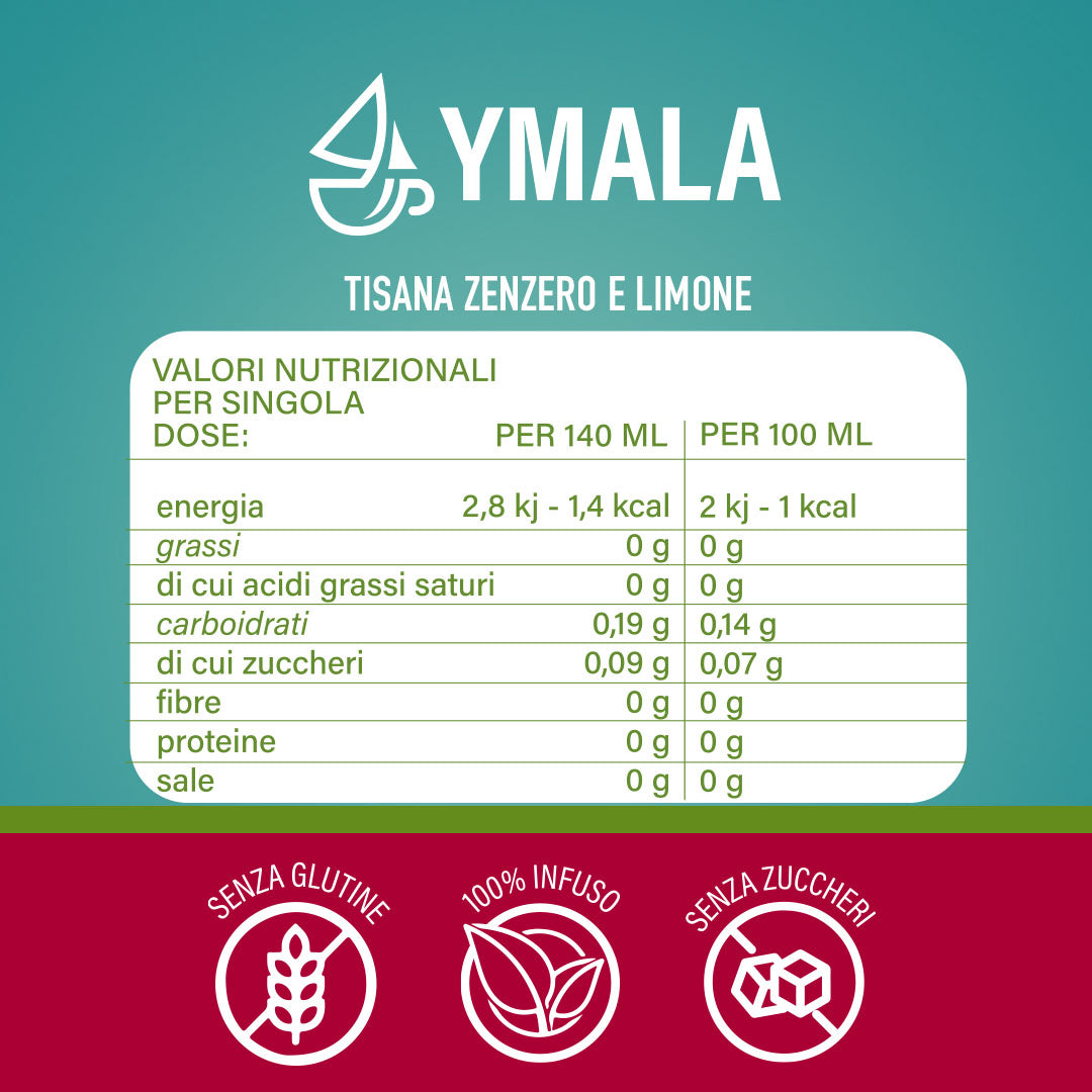 Ymala 16 Capsule Lavazza A Modo Mio - Tisana Zenzero e Limone