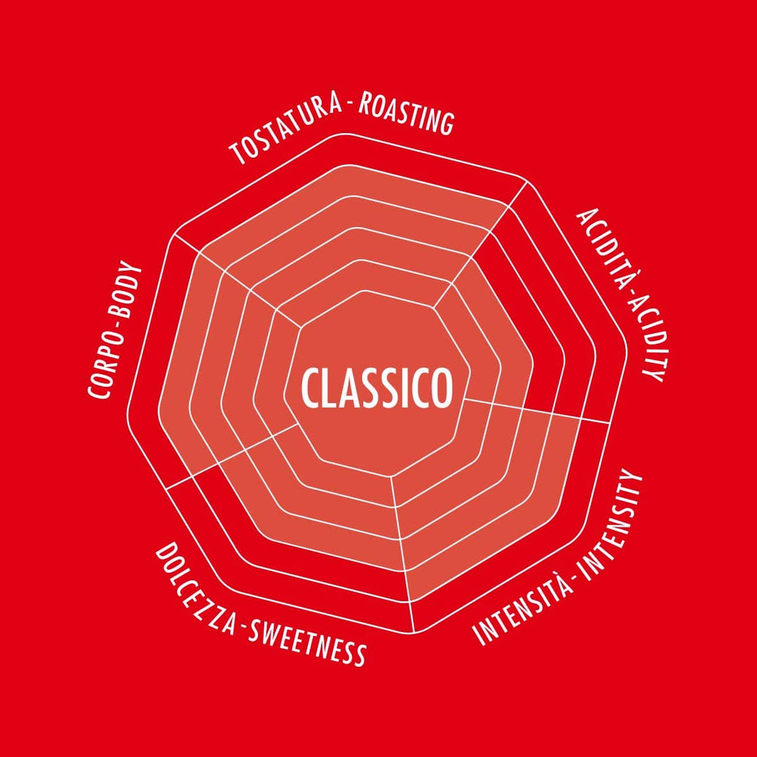 Bialetti Caffè in Grani 1kg - Classico