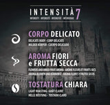 Bialetti Caffè d'Italia Milano - 72 Capsule per macchine Bialetti