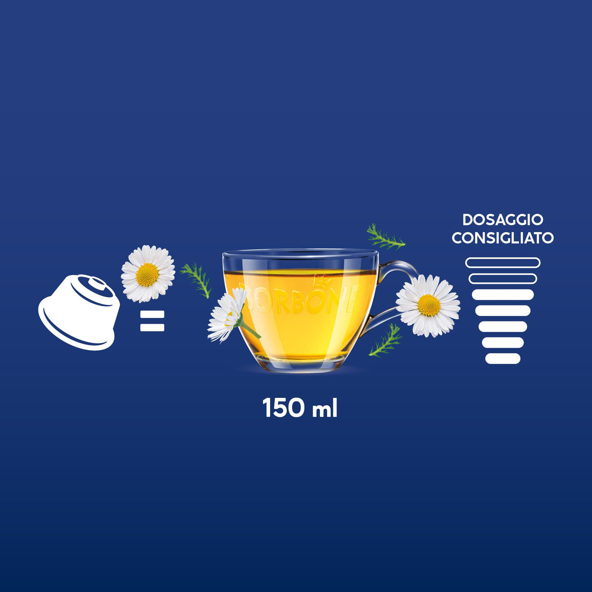 16 Capsule Borbone Compatibili Dolce Gusto - Camomilla con Melatonina