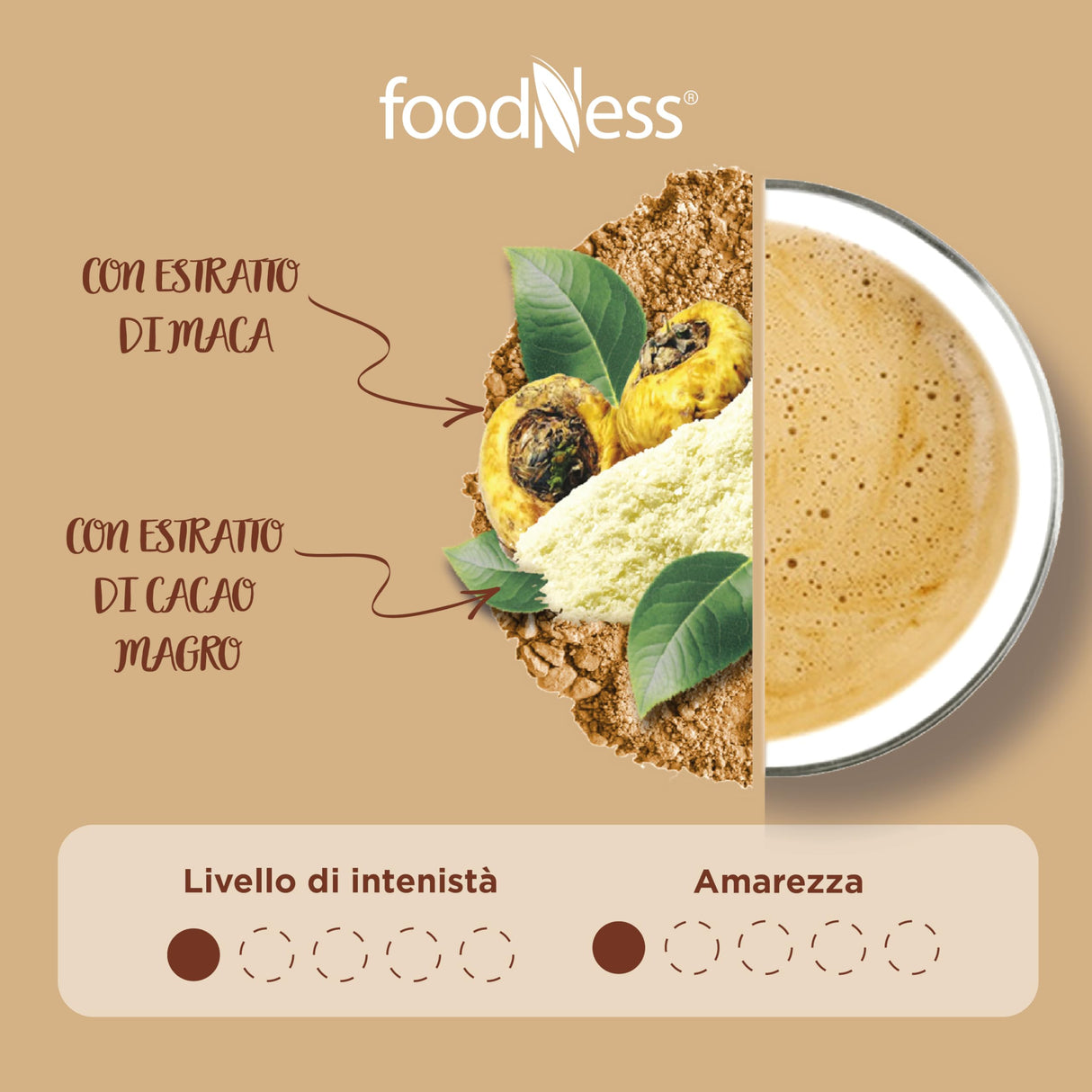 10 Capsule Foodness Compatibili Nespresso Macaccino