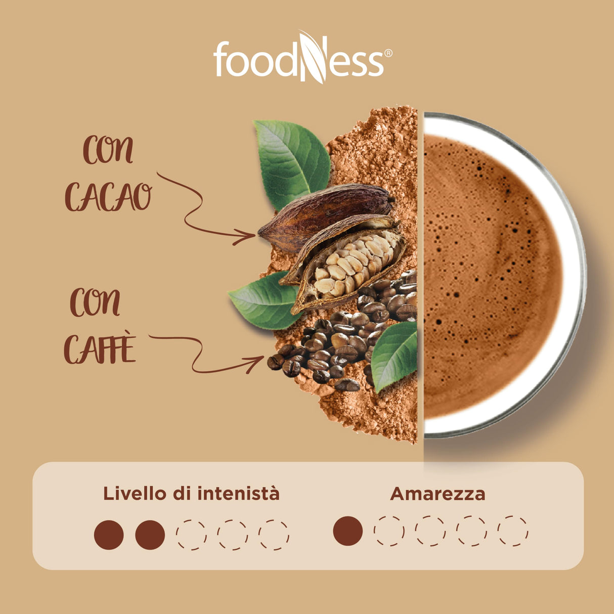 10 Capsule Foodness Nocciolino – Compatibili Nescafé Dolce Gusto, Senza Glutine