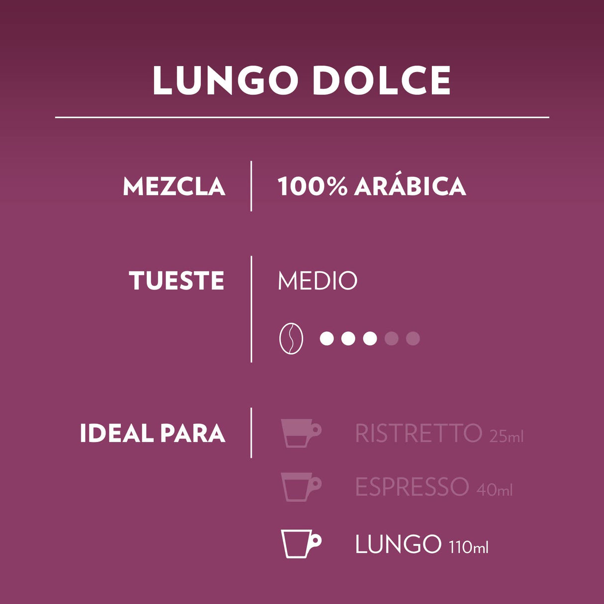 16 Capsule Lavazza A Modo Mio Lungo Dolce – Espresso Lungo 100% Arabica con Note Floreali e Fruttate