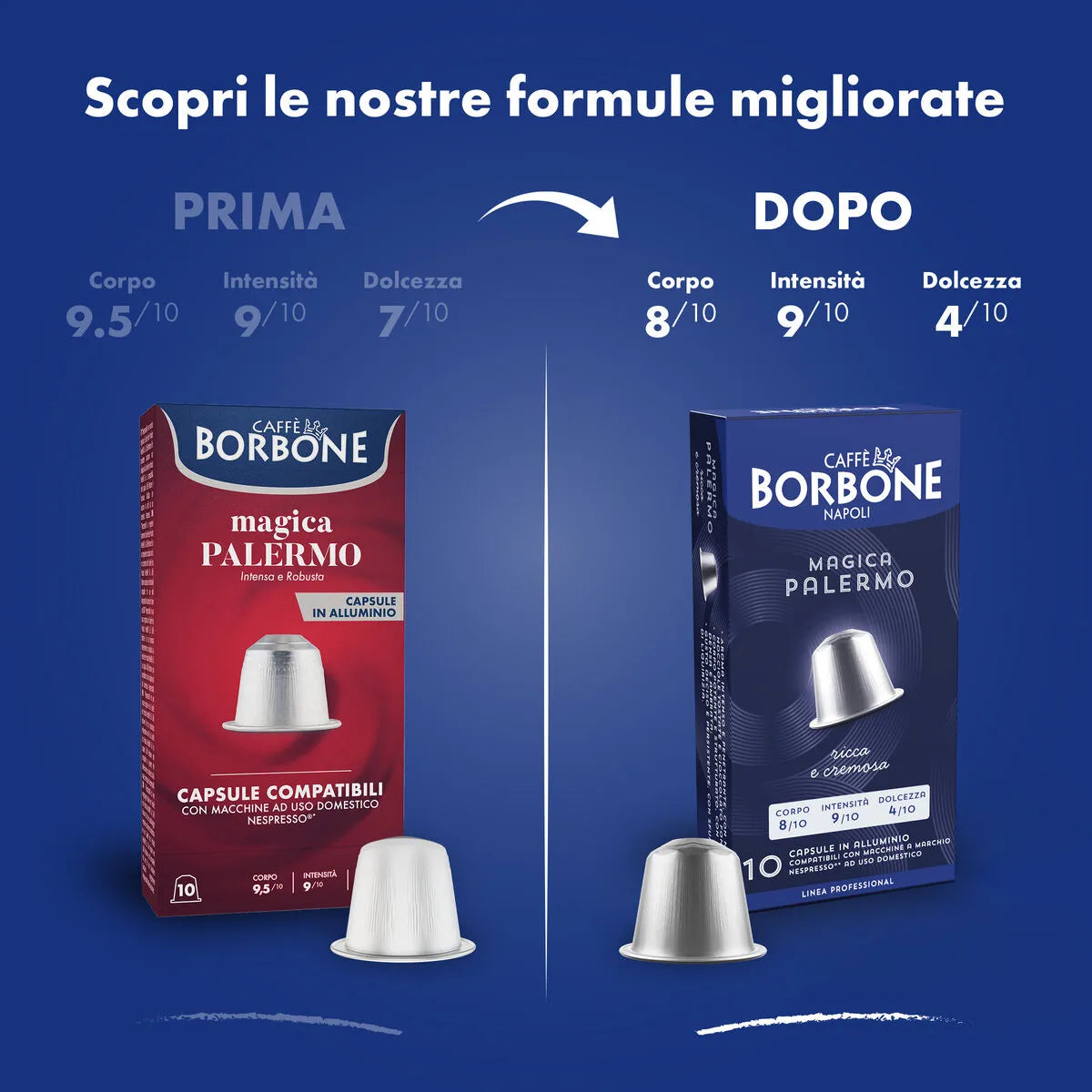 10 Capsule in alluminio caffè Borbone Compatibili Nespresso - Magica PALERMO