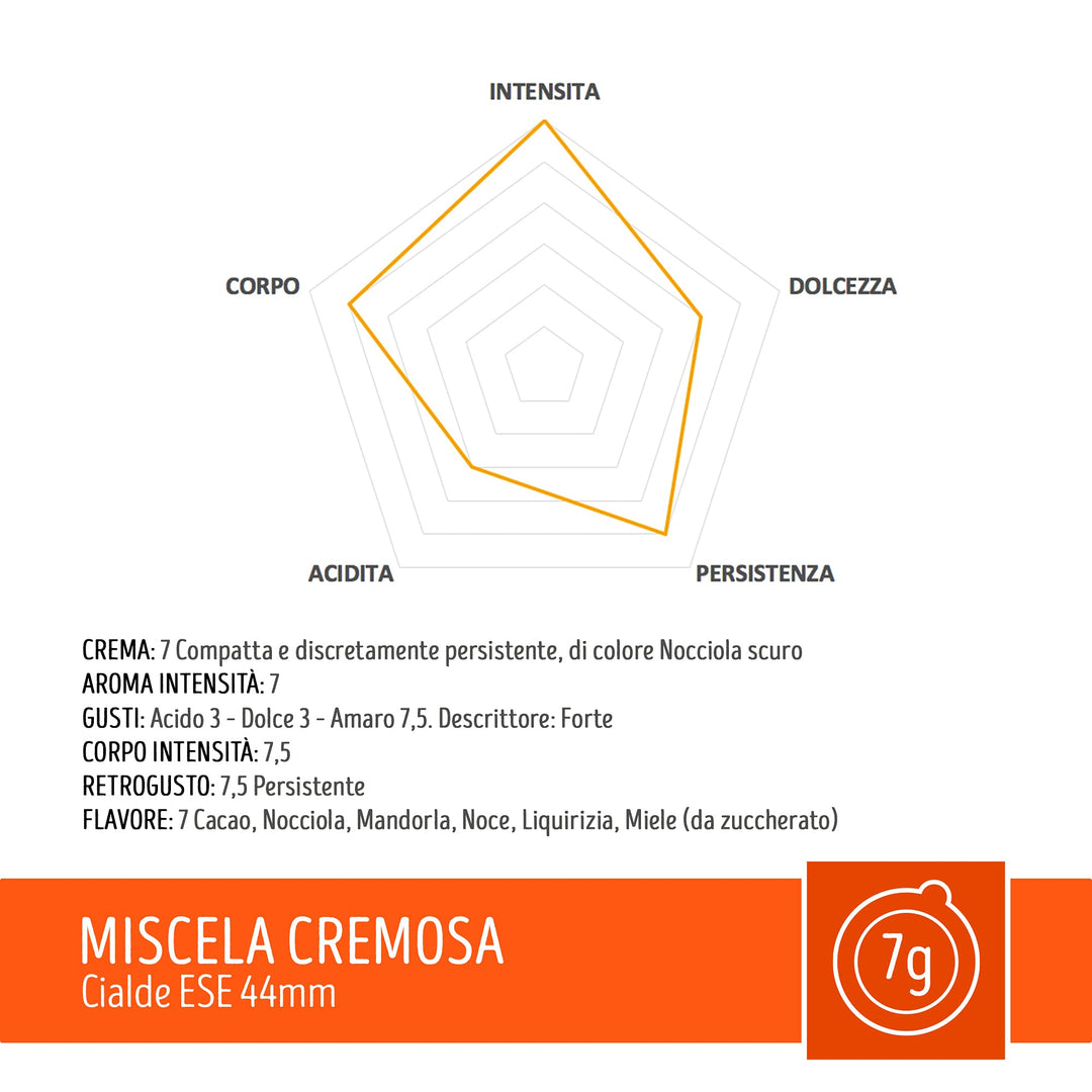 150 Cialde Ese 44mm Toraldo - Miscela Cremosa MAXI